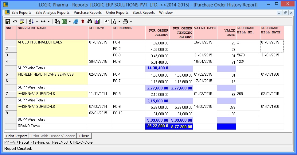 Purchase order history report